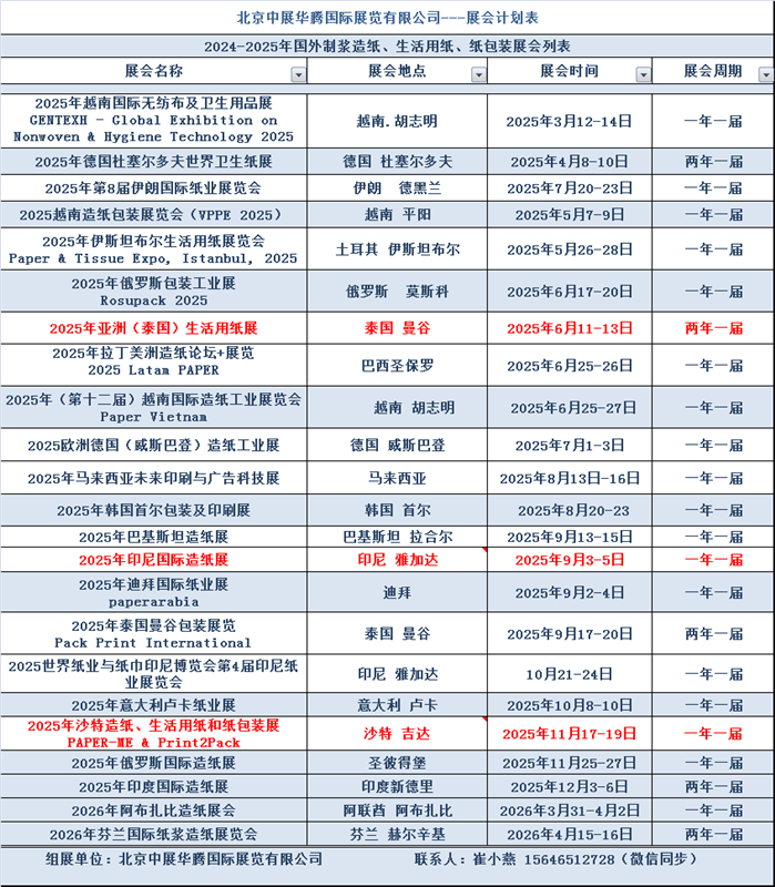 2026年美國邁阿密世界衛生紙展