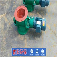 400*400防卡星型卸灰閥葉輪與內(nèi)壁間隙15mm可非標(biāo)定制