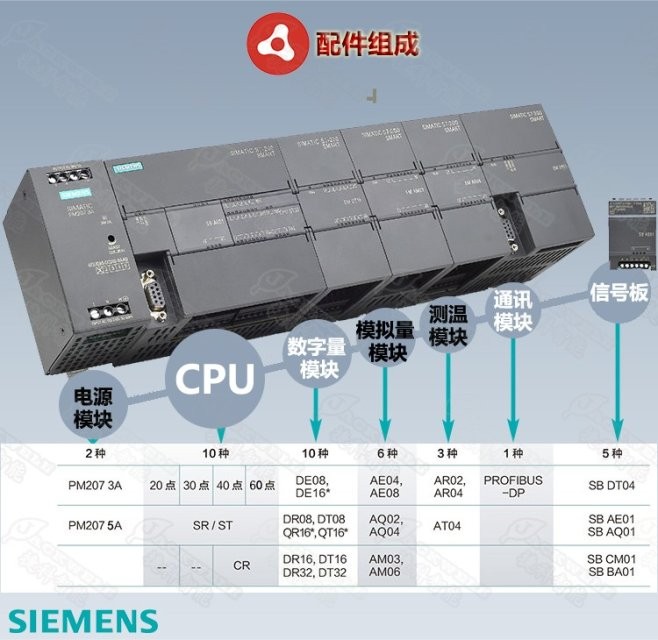 進(jìn)口繼電器505-4032A