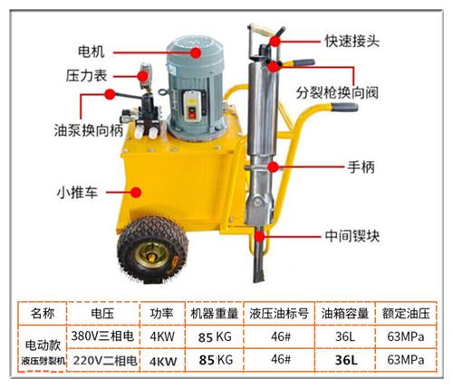 廣西梧州液壓靜態(tài)劈石機(jī)現(xiàn)貨價(jià)格