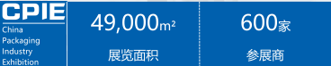 2022廣州國際包裝工業展覽會