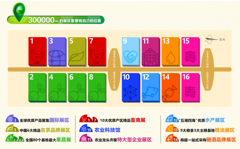 2021全國農產品展-2021全國農副產品展會