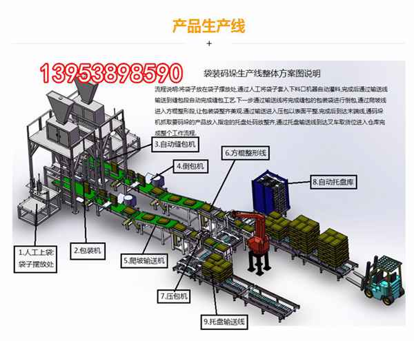 選購碼垛機器人要考慮哪些因素？