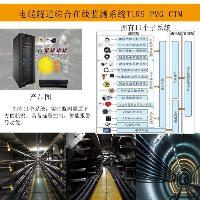 深圳TLKS-PMG-CTM電纜隧道運(yùn)行狀態(tài)在線監(jiān)測(cè)系統(tǒng)應(yīng)用方案