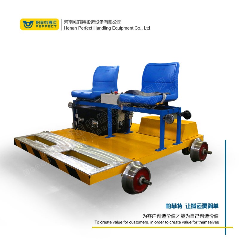 軌道檢修車斜視圖