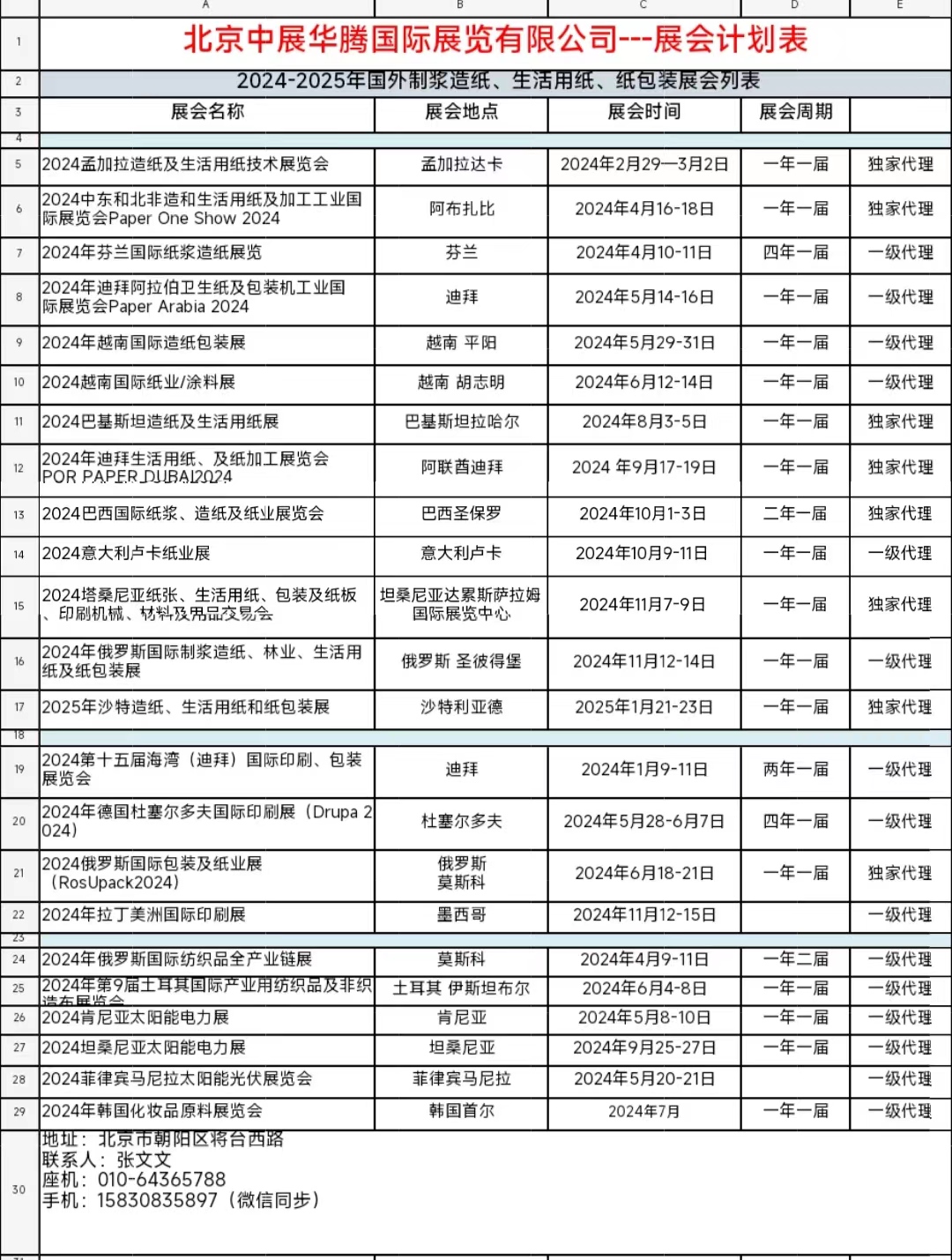 2025年孟加拉造紙及生活用紙技術(shù)展覽會