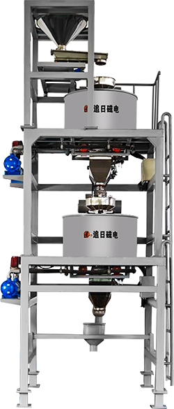 ZR0709-C-2系列干法串聯(lián)式電磁式粉體除鐵系統(tǒng)